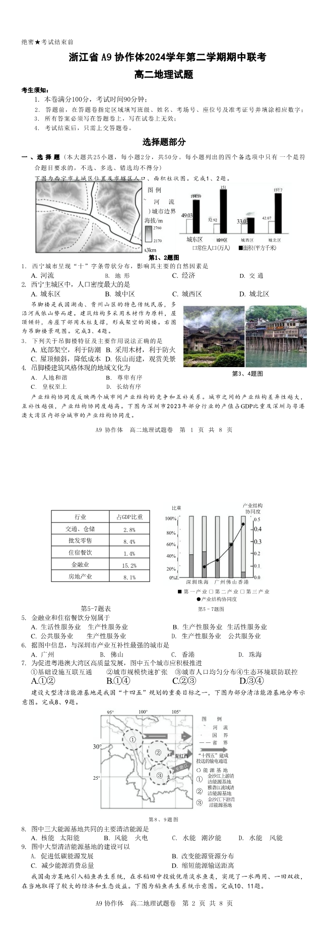 缩略图